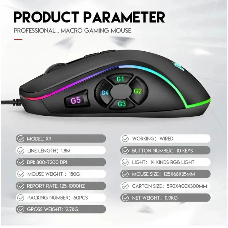 Mouse Gamer 7200DPI 10 Botões Macro LED RGB Com Fio Alta Precisão Ergonômico