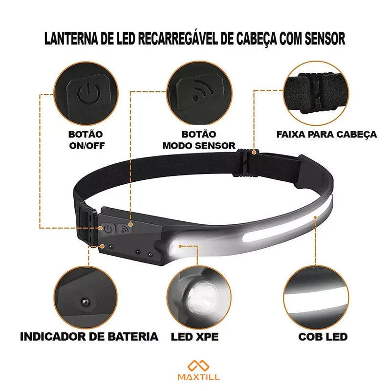 Lanterna Led de Cabeça Modelo MAX-7120